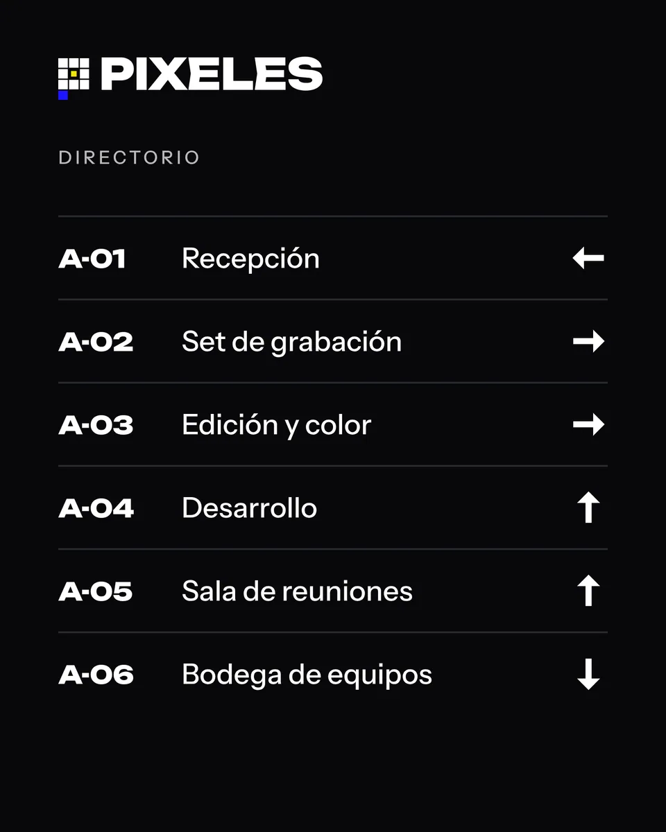 Directorio de señalética con las salas A-01 a A-06